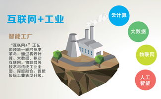 国家政策驱动下的技术创新 工业锅炉节能化与互联网信息技术开发的融合之路