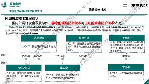 国家电网新一代信息通信及网络安全技术发展趋势与互联网信息技术开发